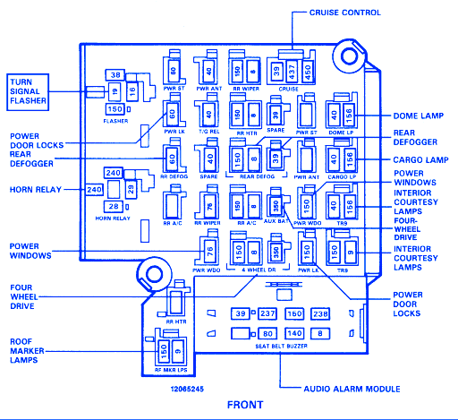 Chevrolet Silverado 1991 Fuse Box/Block Circuit Breaker Diagram