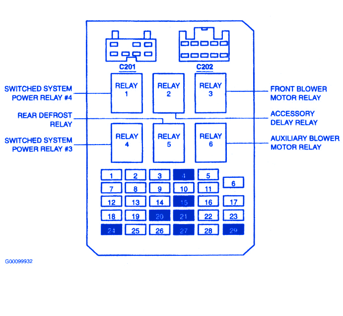 1995 Ford Windstar Fuse Box Diagram - Wiring Diagram Example