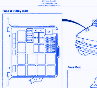 32 1999 Isuzu Npr Fuse Box Diagram - Wiring Diagram List