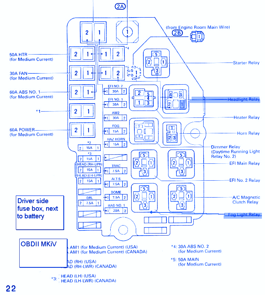 31 1994 Toyota Camry Fuse Box Diagram - Wire Diagram Source Information