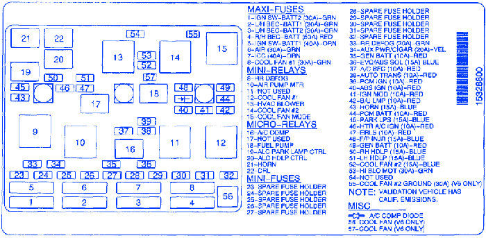 Chevy Malibu 2000 Fuse Box/Block Circuit Breaker Diagram » CarFuseBox