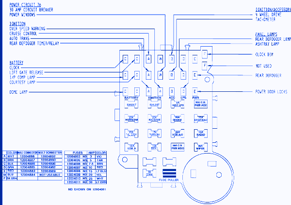 GMC S.15 1988 Fuse Box/Block Circuit Breaker Diagram » CarFuseBox