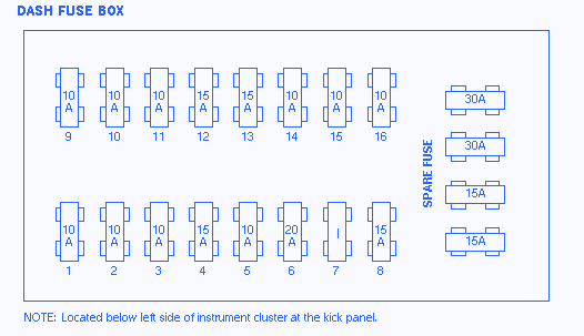Hyundai Accent 1995 Dash Fuse Box/Block Circuit Breaker Diagram