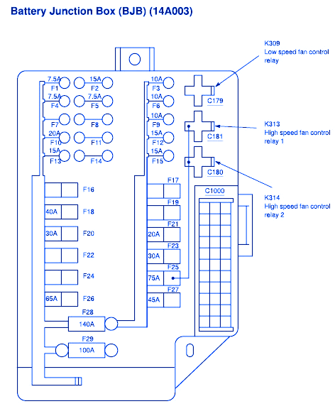 2004 Nissan Quest Fuse Chart