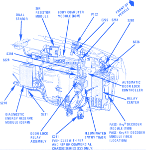 Cadillac Deville 1993 Electrical Circuit Wiring Diagram » CarFuseBox