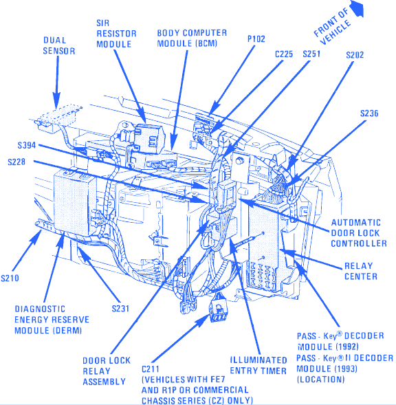 1995 Cadillac Deville Concours Radio Wiring Diagram from www.carfusebox.com