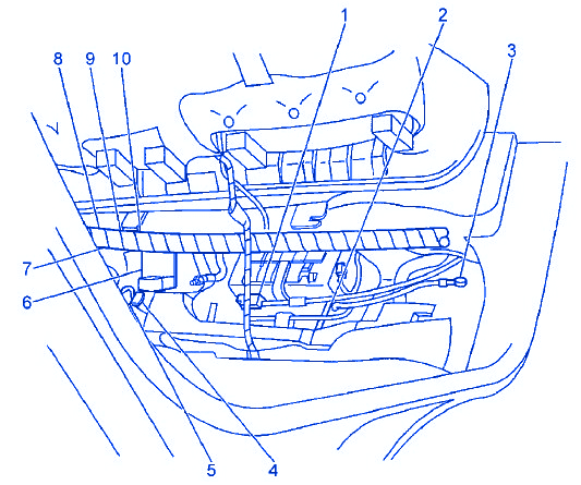 Cadillac Deville 2003 Under Dash Electrical Circuit Wiring Diagram