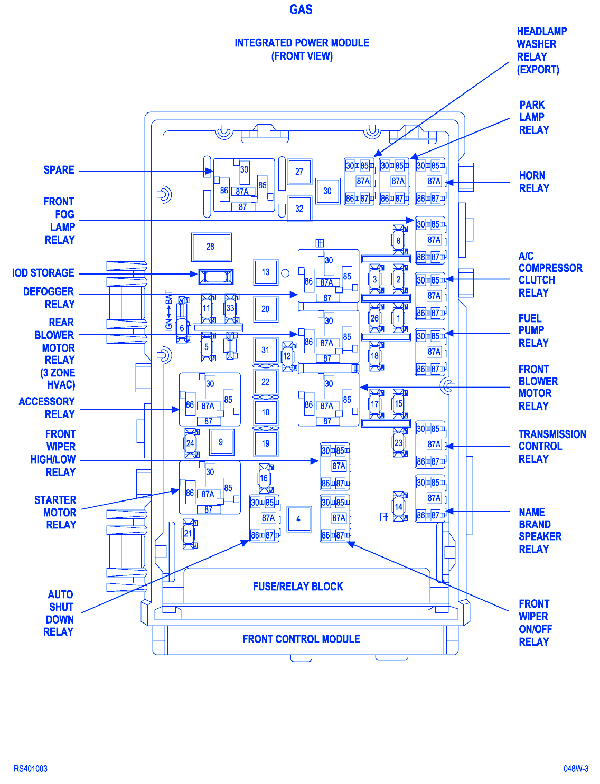 Dodge Caravan 2005 Power Module Fuse Box/Block Circuit Breaker Diagram