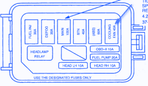 Ford Econoline F150 Van 2012 Fuse Box/Block Circuit Breaker Diagram