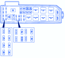 Ford Escape Mini 2002 Front Fuse Box/Block Circuit Breaker Diagram