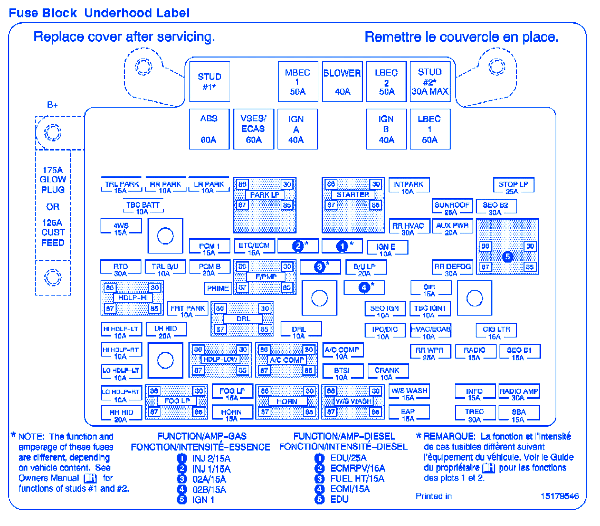 GMC Sierra 2.5 HD 2002 Fuse Box/Block Circuit Breaker Diagram » CarFuseBox