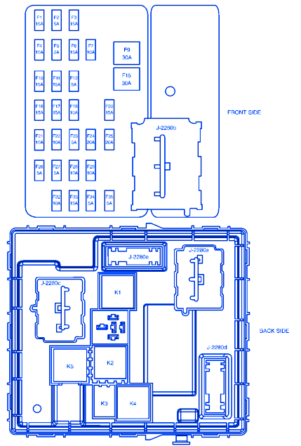 Mazda Tribute 2005 Fuse Box/Block Circuit Breaker Diagram » CarFuseBox