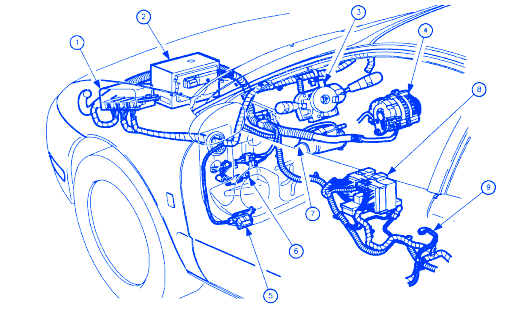 Saturn SL-1 2002 Electrical Circuit Wiring Diagram » CarFuseBox