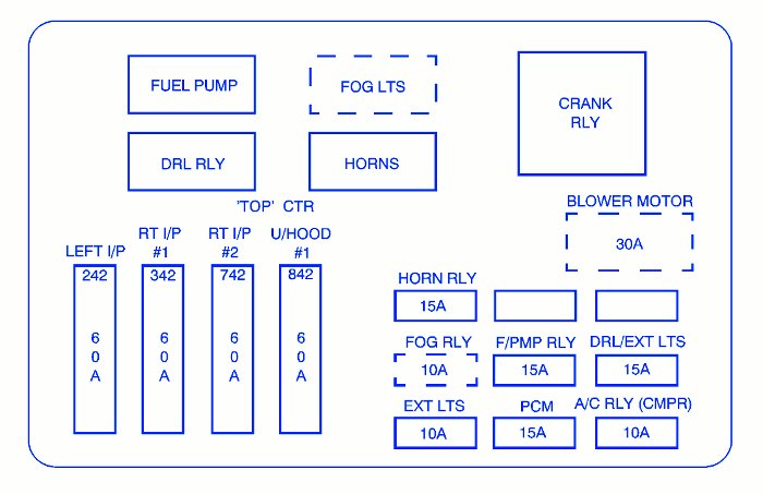 31 2008 Chevy Impala Fuse Box Diagram - Free Wiring Diagram Source