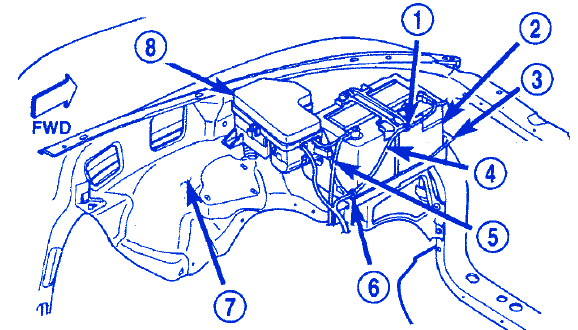 Dodge Dakota 2006 Engine Electrical Circuit Wiring Diagram » CarFuseBox