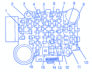 Jeep Cherokee 1988 Fuse Box/Block Circuit Breaker Diagram » CarFuseBox