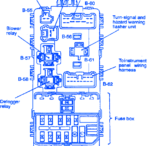 Mirage 3Door 2002 Turn Signal Fuse Box/Block Circuit Breaker Diagram