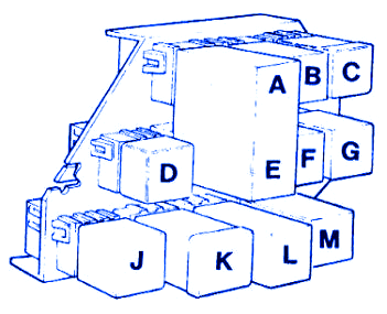 Volvo 760TD 1990 Engine Fuse Box/Block Circuit Breaker Diagram » CarFuseBox