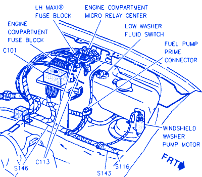 Cadillac DeVille Concours 1995 Engine Compartment Electrical Circuit
