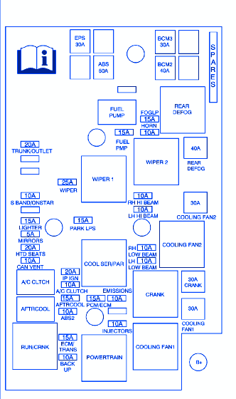 2009 Chevy Cobalt Fuse Box Diagram Wiring Diagram Raw