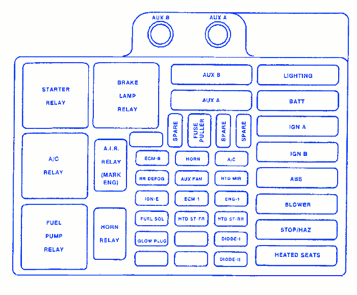 Chevy 3500 6.5 Manual 1998 Fuse Box/Block Circuit Breaker Diagram
