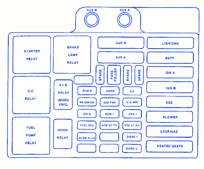 Chevy 3500 6 5 Manual 1998 Fuse Box  Block Circuit Breaker