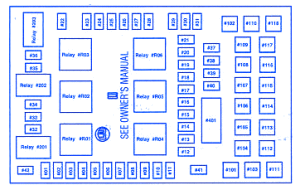 Ford F150 2005 Fuse Box/Block Circuit Breaker Diagram » CarFuseBox