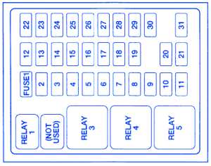 Ford F250 4WD General 1998 Fuse Box/Block Circuit Breaker Diagram