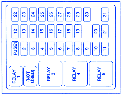 Ford F250 4WD General 1998 Fuse Box/Block Circuit Breaker Diagram