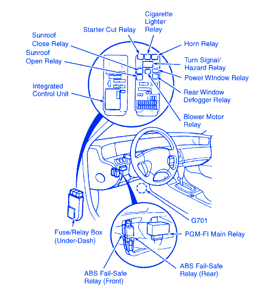 Honda Prelude 1994 Under The Dash Fuse Box/Block Circuit Breaker