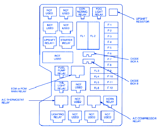 2006 Isuzu Npr Wiring Diagram - General Wiring Diagram