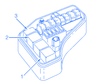 Volvo V70 2001 Main Fuse Box/Block Circuit Breaker Diagram » CarFuseBox