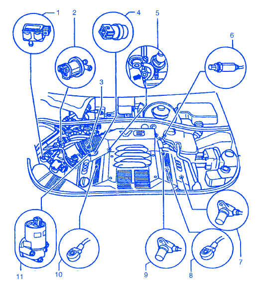 Audi A4 Quatro 2.8L 1997 Front Electrical Circuit Wiring Diagram