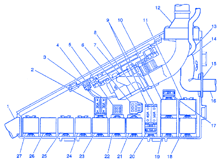 Cadillac Catera 2001 ABS Fuse Box/Block Circuit Breaker Diagram