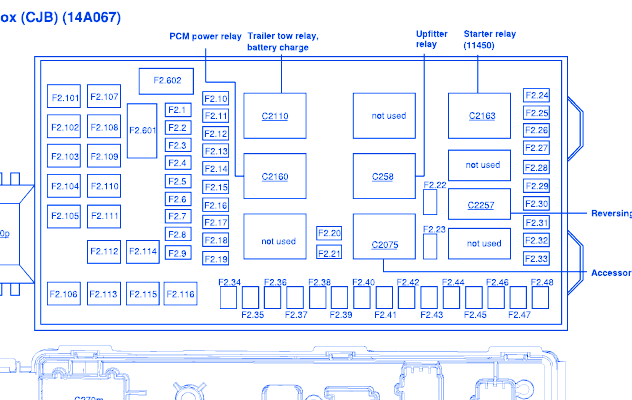 [DIAGRAM] 1992 Ford F 350 Fuse Box Diagram FULL Version HD Quality Box