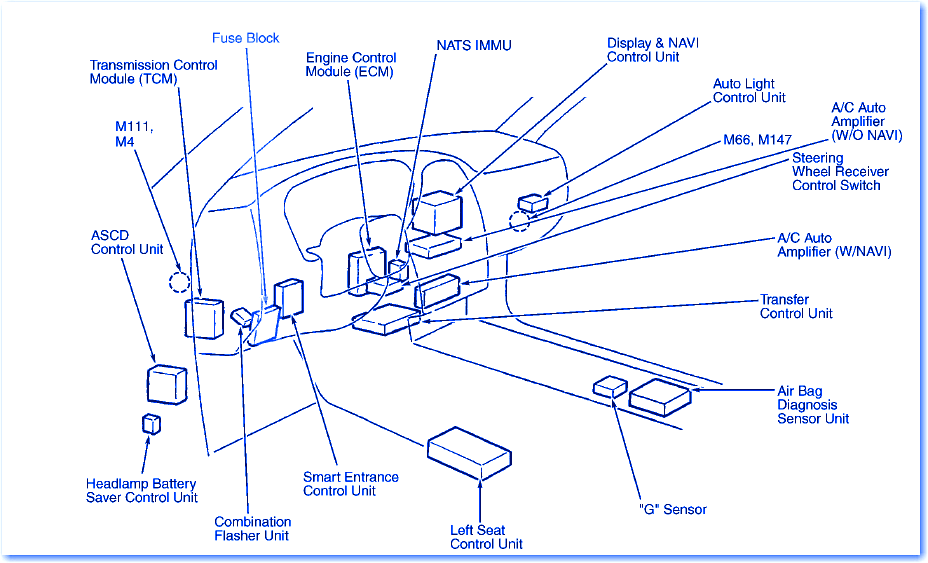 Infiniti QX4 2003 Inside Fuse Box Diagram