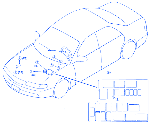 Mazda 626 2 0 1998 Engine Fuse Box  Block Circuit Breaker
