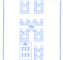 Pontiac Bonneville 1996 Fuse Box/Block Circuit Breaker Diagram » CarFuseBox