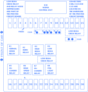 BMW 325i 1989 Fuse Box/Block Circuit Breaker Diagram » CarFuseBox