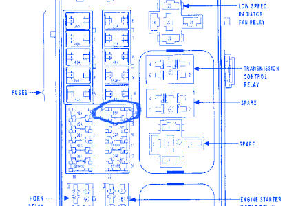 Chrysler PT Cruiser 2001 Fuse Box/Block Circuit Breaker Diagram