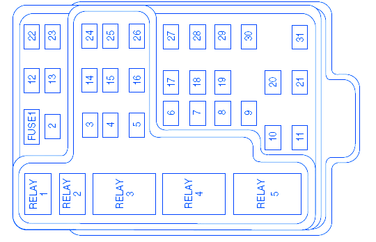 Ford Harley-Davidson F-150 2003 Fuse Box/Block Circuit Breaker Diagram