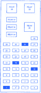 Ford Taurus 6 cyl 1999 Fuse Box/Block Circuit Breaker Diagram » CarFuseBox