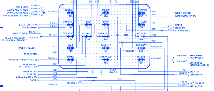 GMC Sierra 1991 Fuse Box/Block Circuit Breaker Diagram » CarFuseBox