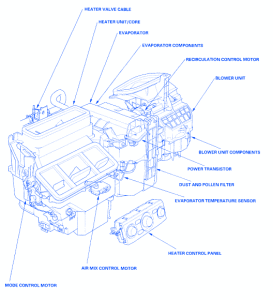 Honda Pilot 2000 Engine Electrical Circuit Wiring Diagram » CarFuseBox