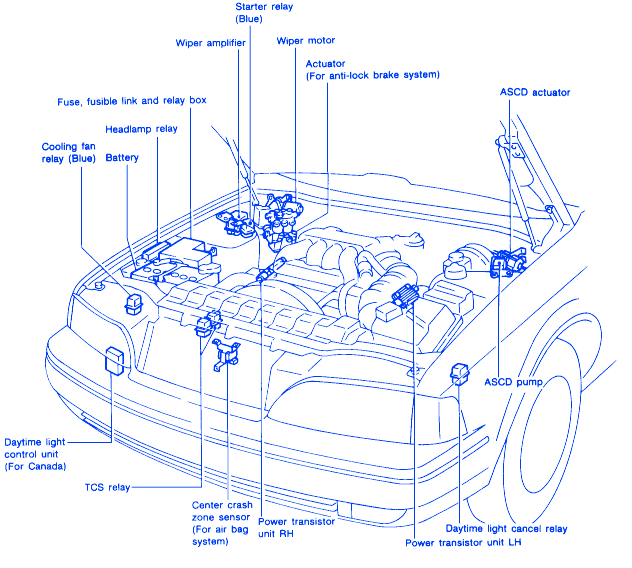 Infinity Q45 1994 Engine Electrical Circuit Wiring Diagram » CarFuseBox