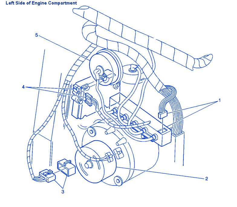 Chevy Lumina 2001 Engine Compartment Electrical Circuit