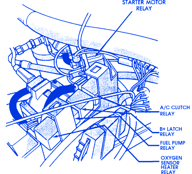 Jeep Cherokee Wagoneer 1989 Engine Electrical Circuit Wiring Diagram