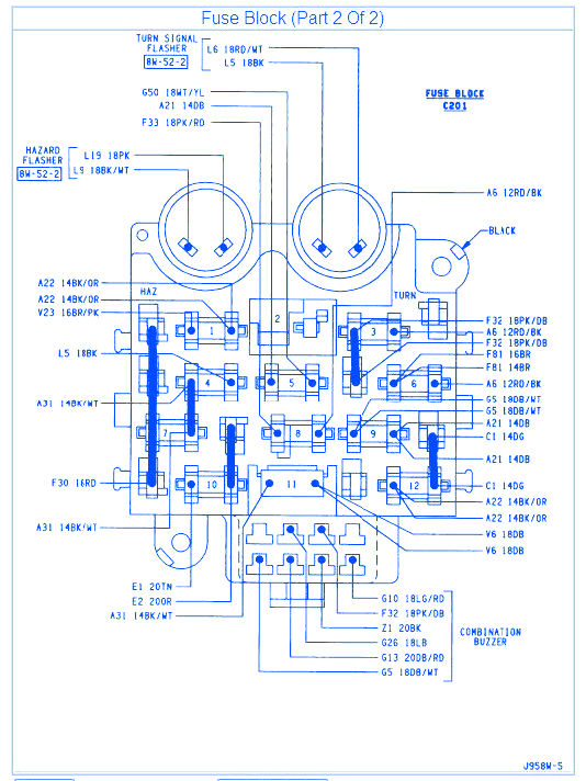 Jeep Wrangler 1995 Fuse Box/Block Circuit Breaker Diagram » CarFuseBox