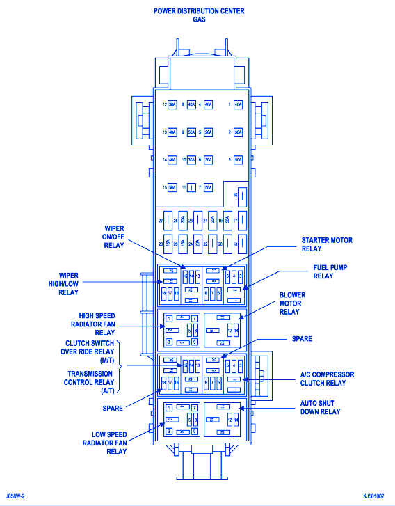1987 Jeep Fuse Box Wiring Diagram