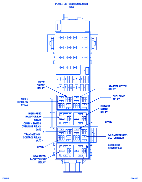 Jeep Wrangler 2005 Fuse Box/Block Circuit Breaker Diagram » CarFuseBox